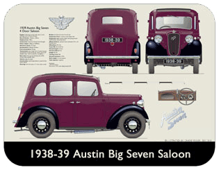 Austin Big Seven 4 door 1938-39 Place Mat, Medium